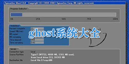 ghost系统大全