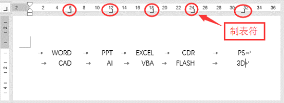 什么是word制表位
