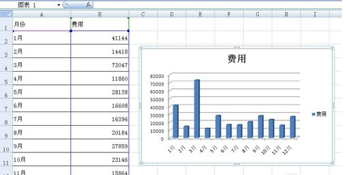 excel怎么生成直方图