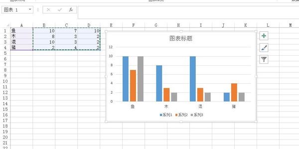 excel中制作出三个柱状图在一起的柱状图的方法教学