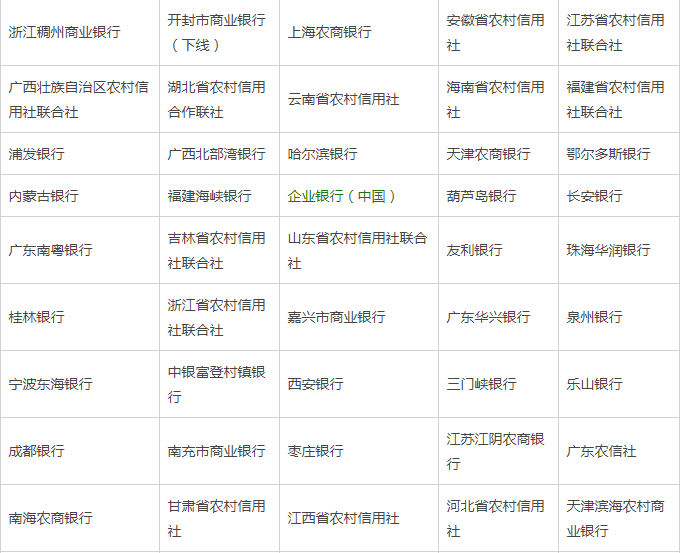 支持支付宝转账的银行的有哪些