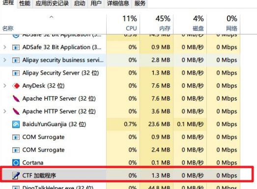 win10系统搜狗输入法不能用怎么办