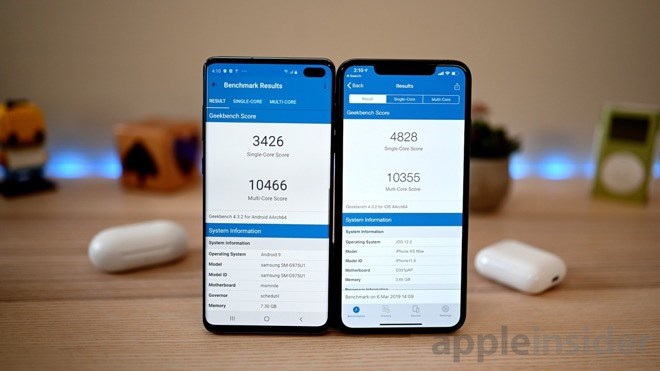 跑分对比：三星Galaxy S10+ vs 苹果iPhone XS Max