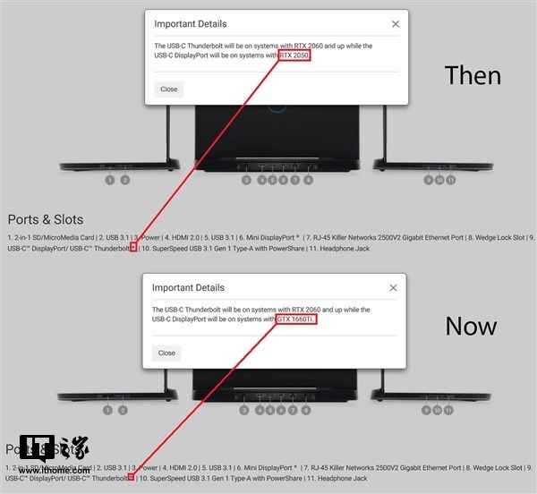戴尔修正新款笔记本描述：没有RTX 2050，只有GTX 1660Ti
