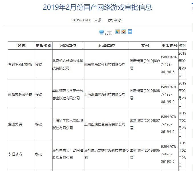 第八批游戏版号下发：腾讯获一个版号，网易获两个