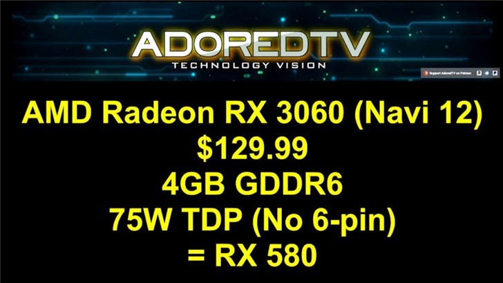 AMD 新一代 7nm 显卡跑分曝光：入门款性能超RX580