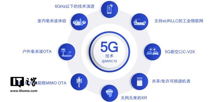 5G要来了，那些4G终端怎么办