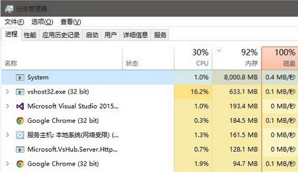 Win10系统System进程占用CPU过高怎么办