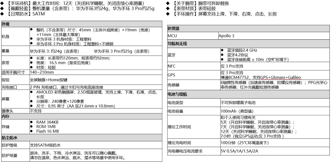 华为p30配置怎么样