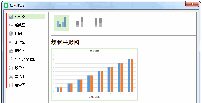 WPS表格怎么创建图表