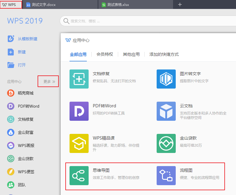 WPS文字怎么插入流程图和思维导图