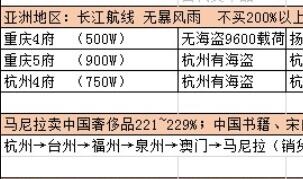 航海日记亚洲跑商完整路线