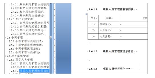 Word标题自动编号设置教程