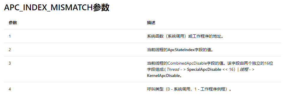 APC_INDEX_MISMATCH蓝屏解决方法