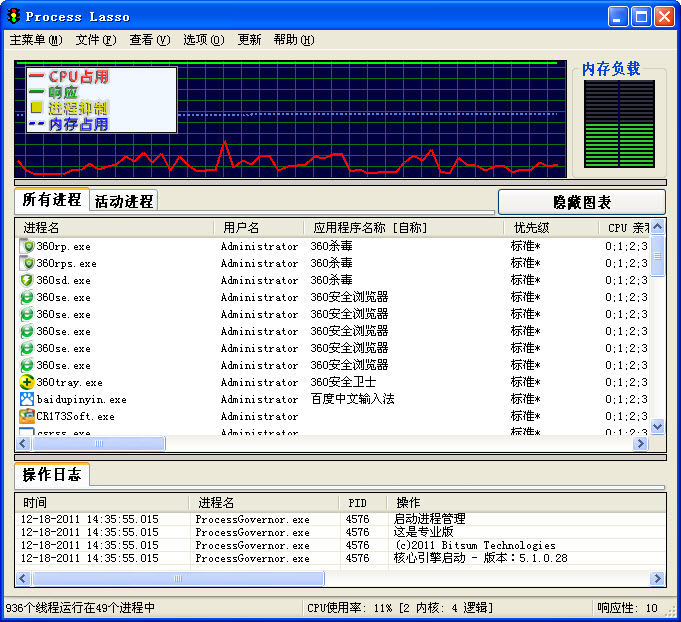 cpu优化工具(ProcessLasso) v9.0.0.531