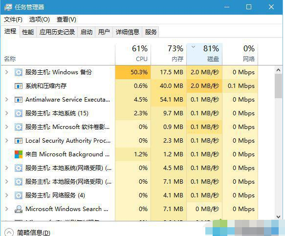 电脑任务管理器打不开的详细解决方法