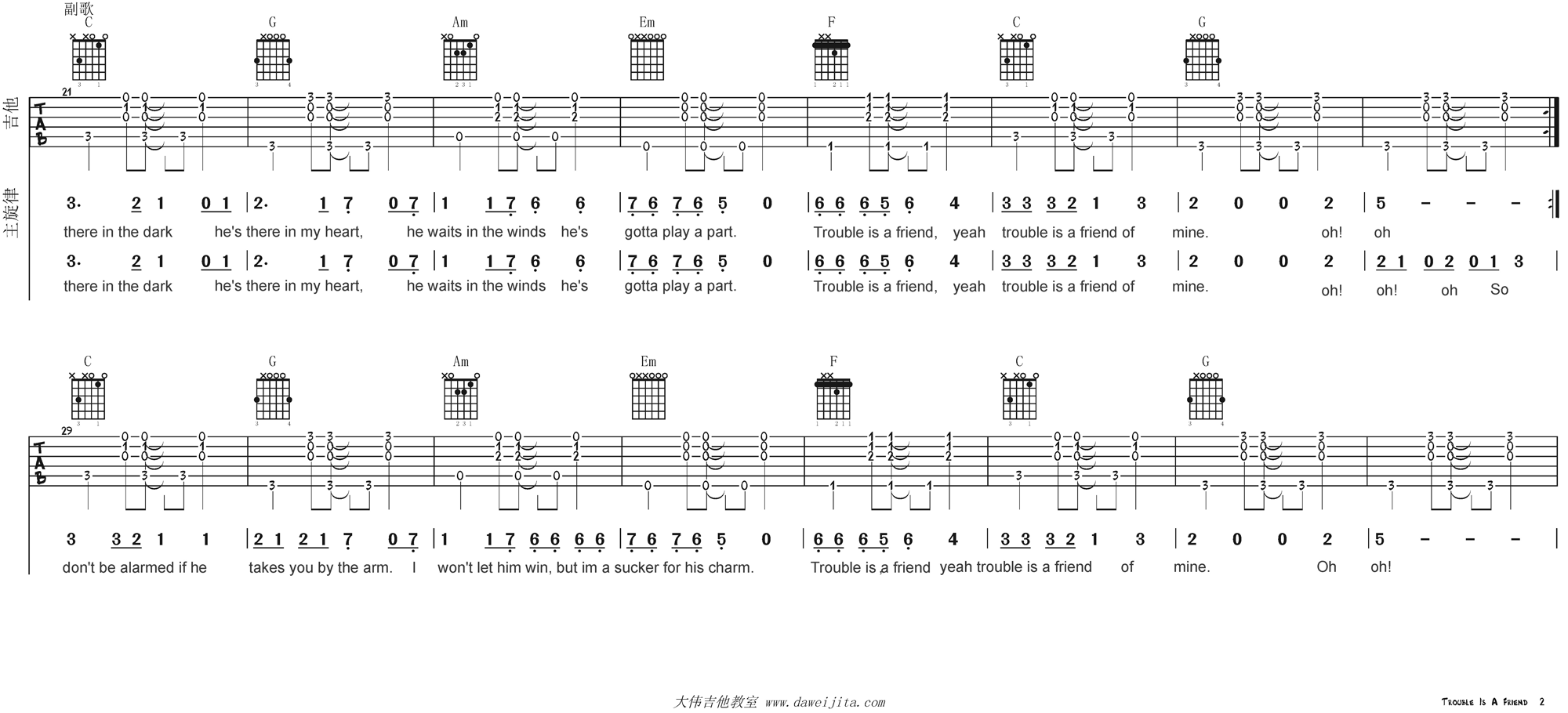 【好嗨哟吉他谱】抖音神曲《好嗨哟》指弹吉他谱 - 指弹吉他谱 - 吉他之家