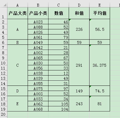 表格合并单元格计算和值及平均值详细教程