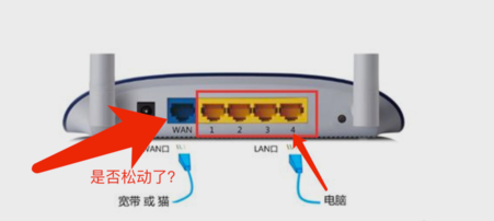 wan口未连接解决详细教程