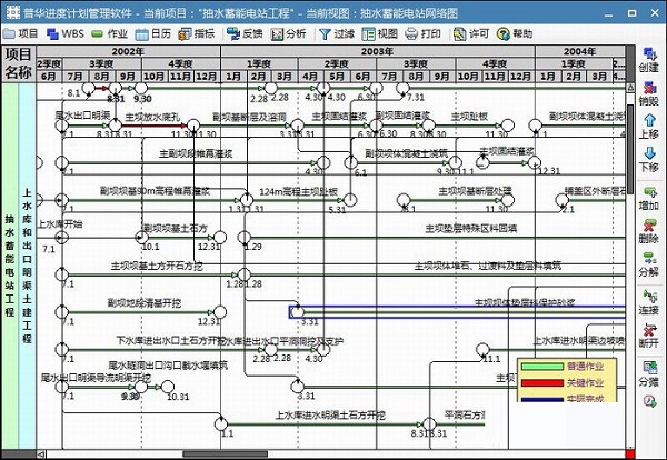 普华项目进度管理软件 v1.5