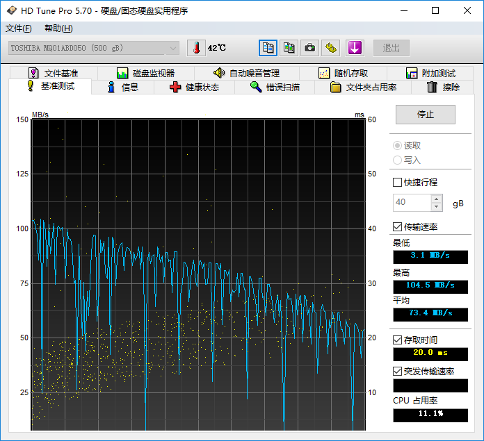 硬盘检测器(HD Tune Pro) v5.70