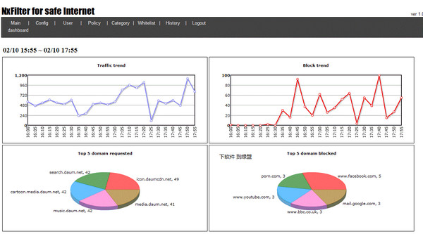 NxFilter(DNS过滤软件) v4.3.3.1