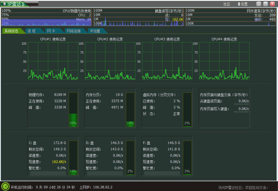 网络流量监测IP雷达 v5.0.2