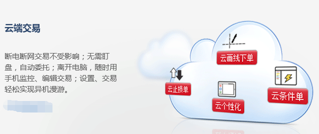 赢顺云交易软件 v6.7.901