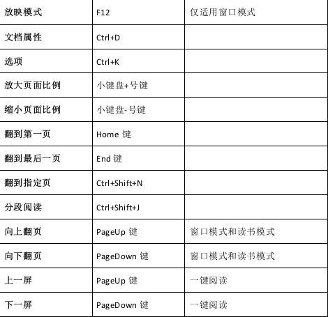 ceb文件阅读器 v4.5.2