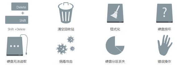 UltData Windows(数据恢复软件) v7.0.0.03