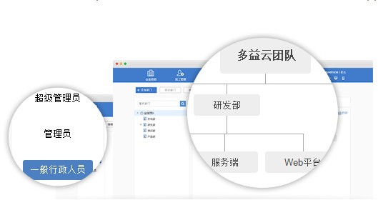 多益云 v2.4.015